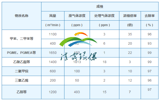 1644102833178319.png image.png